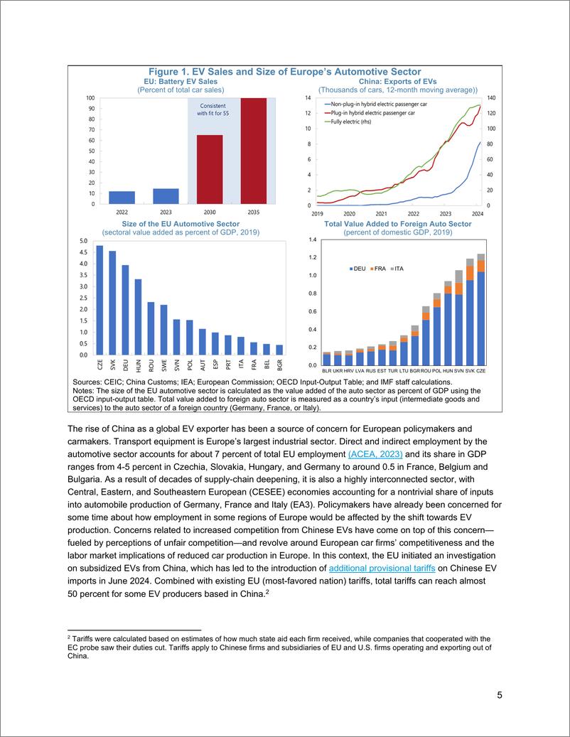 《IMF-在全球竞争加剧的情况下，欧洲转向电动汽车（英）-2024-41页》 - 第5页预览图