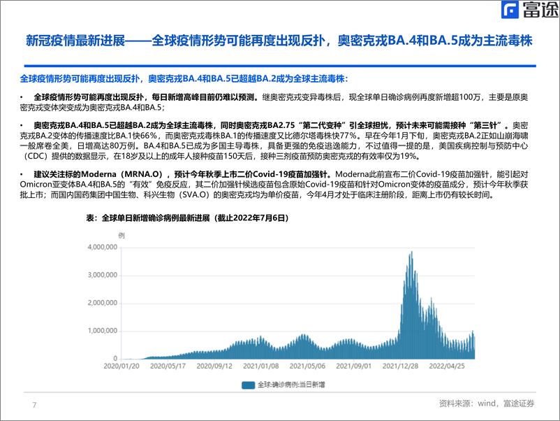 《海外医疗行业月度策略：港美股医疗行情触底反弹，但全年仍需谨慎-20220711-富途证券-16页》 - 第8页预览图