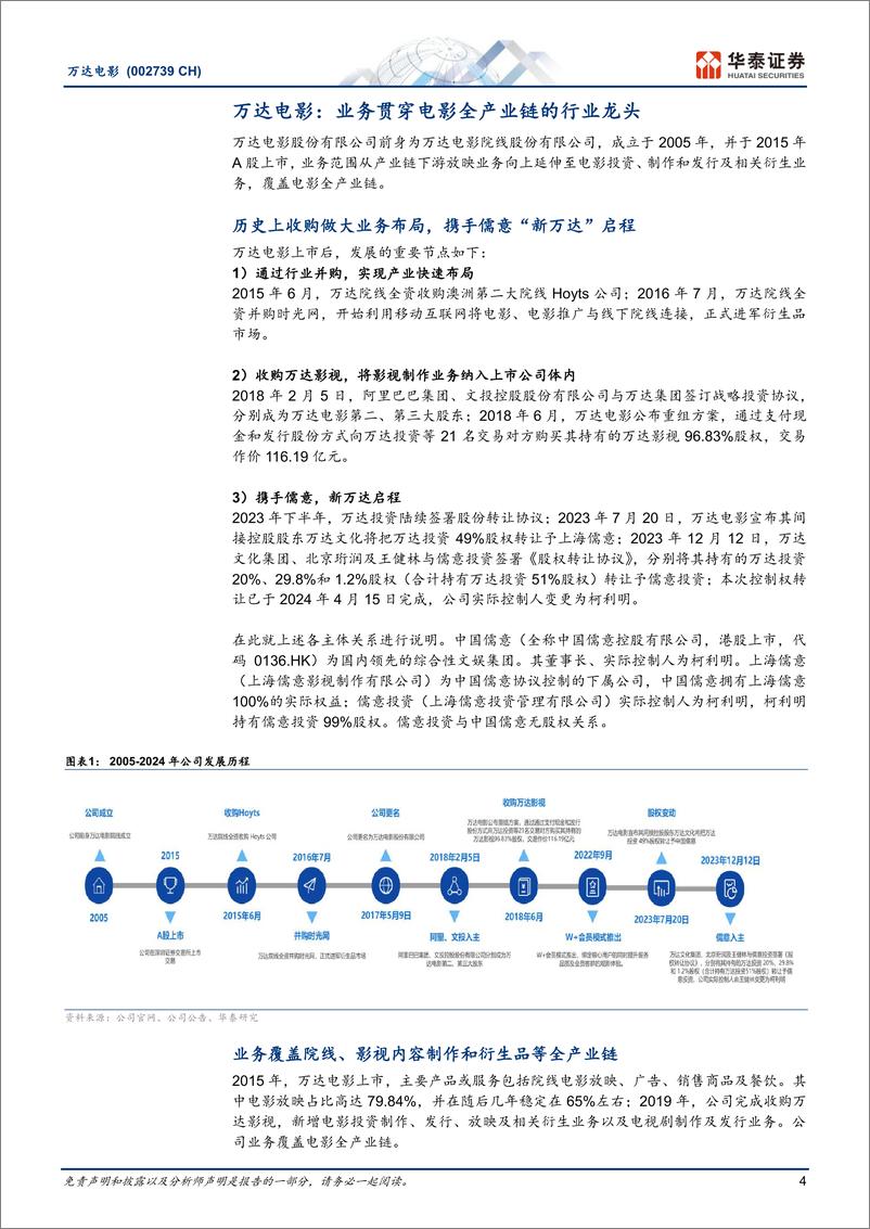 《万达电影(002739)“新万达”启航，携手儒意强强联合-240619-华泰证券-32页》 - 第4页预览图