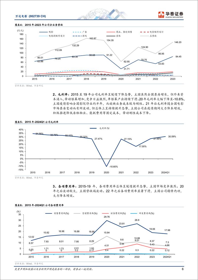 《万达电影(002739)“新万达”启航，携手儒意强强联合-240619-华泰证券-32页》 - 第6页预览图