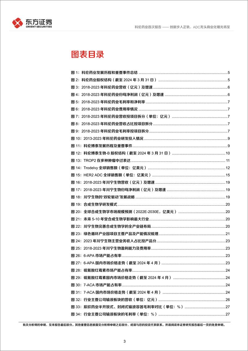 《东方证券-科伦药业-002422-科伦药业首次覆盖报告：创新步入正轨，ADC龙头商业化曙光将至》 - 第3页预览图