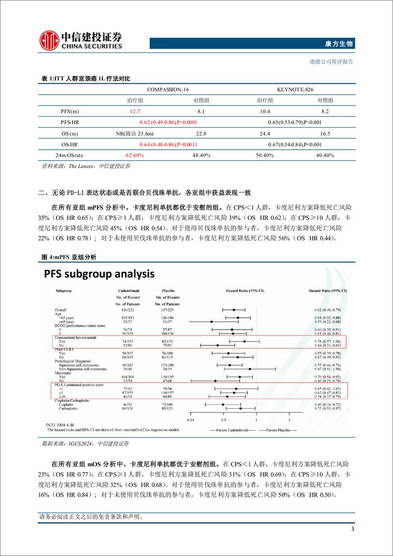 《康方生物(9926.HK)卡度尼利1L宫颈癌III期取得PFS和OS双阳性-241024-中信建投-15页》 - 第4页预览图