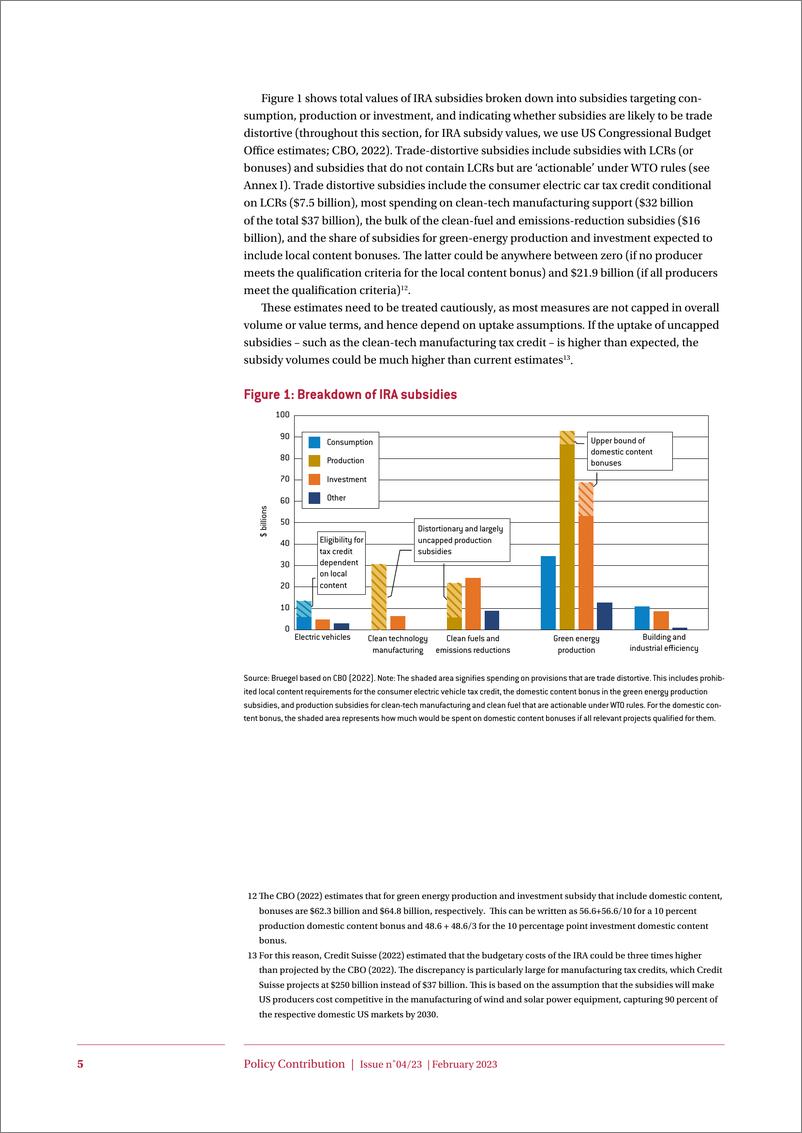 布鲁盖尔研究所-欧洲应该如何应对美国的《通胀削减法案》（英）-2023.2-26页 - 第6页预览图