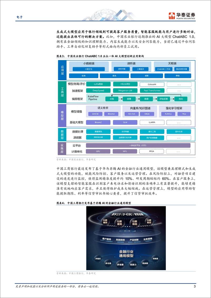 《华泰证券-电子行业：AI，大模型掘金金融行业数据富矿-230404》 - 第3页预览图