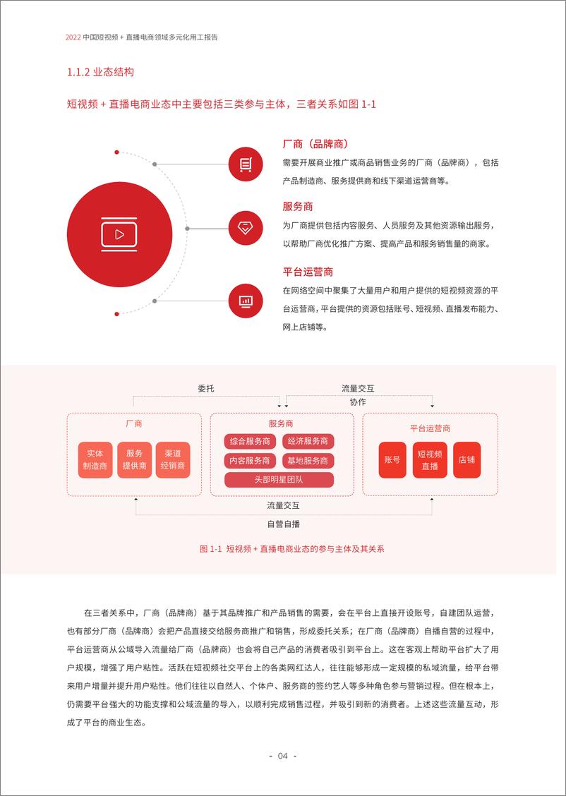 《2022中国短视频+直播电商领域多元化用工报告-66页》 - 第7页预览图