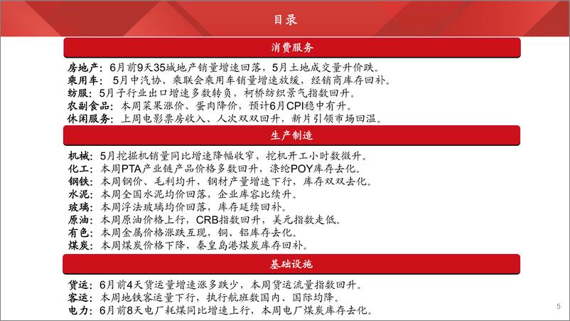 《实体经济图谱2023年第15期：稳需求有望加码-20230610-财通证券-24页》 - 第6页预览图