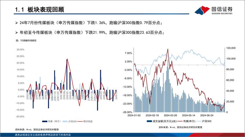 《传媒行业8月投资策略：景气与估值、配置低位，关注超跌反弹可能-240808-国信证券-38页》 - 第5页预览图