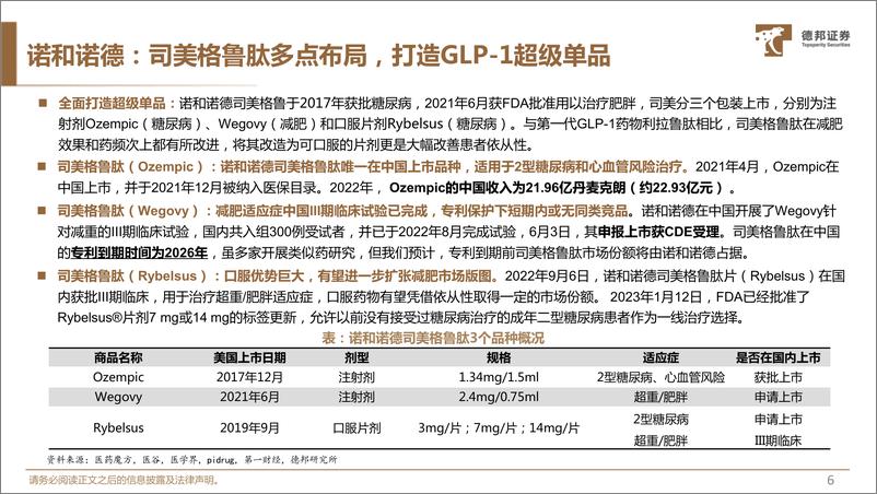 《医药行业GL1系列专题（三）：群雄逐鹿风起云涌，GL1助力全球最大市值药企成长-20230810-德邦证券-40页》 - 第8页预览图