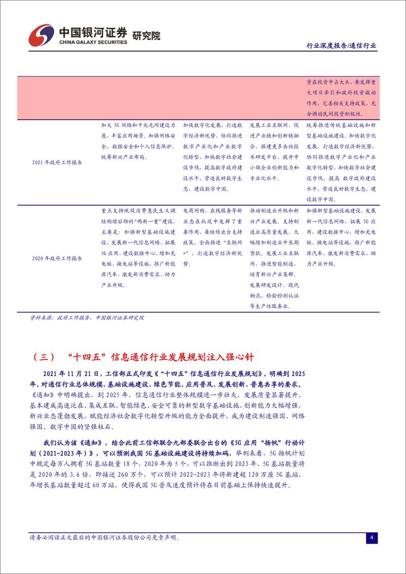 《通信行业：流量新时代，通信新变革-20220311-银河证券-23页》 - 第6页预览图