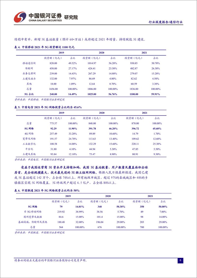 《通信行业：流量新时代，通信新变革-20220311-银河证券-23页》 - 第8页预览图