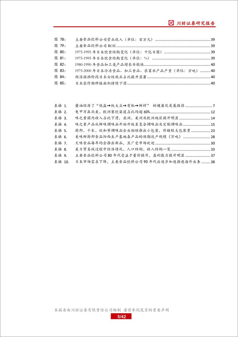 《食品饮料行业调味品系列深度报告二：产品为生意本源，多品类拓展为趋势-20191115-川财证券-42页》 - 第6页预览图