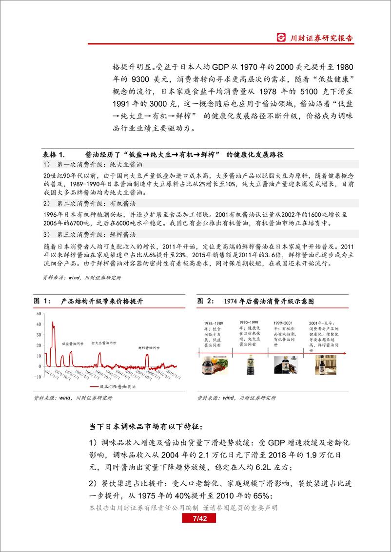 《食品饮料行业调味品系列深度报告二：产品为生意本源，多品类拓展为趋势-20191115-川财证券-42页》 - 第8页预览图