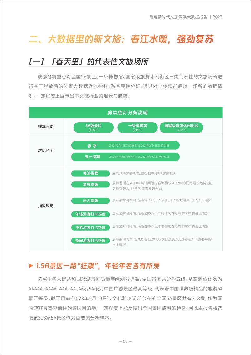 《后疫情时代文旅发展大数据报告-春天里的新文旅-35页》 - 第7页预览图
