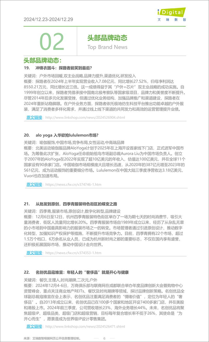 《iR-服饰行业周度市场观察-2024年第53周-10页》 - 第6页预览图