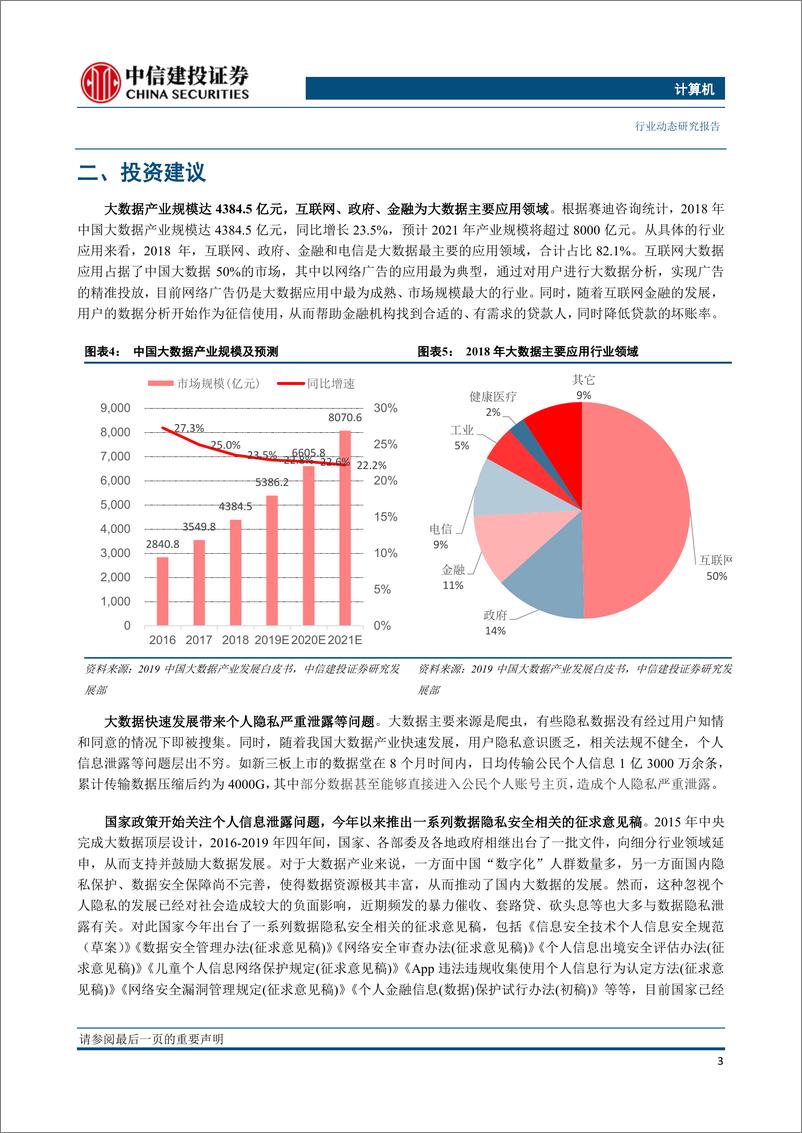 《计算机行业：大数据行业整顿持续，个人隐私数据有望加强保护-20191124-中信建投-20页》 - 第5页预览图