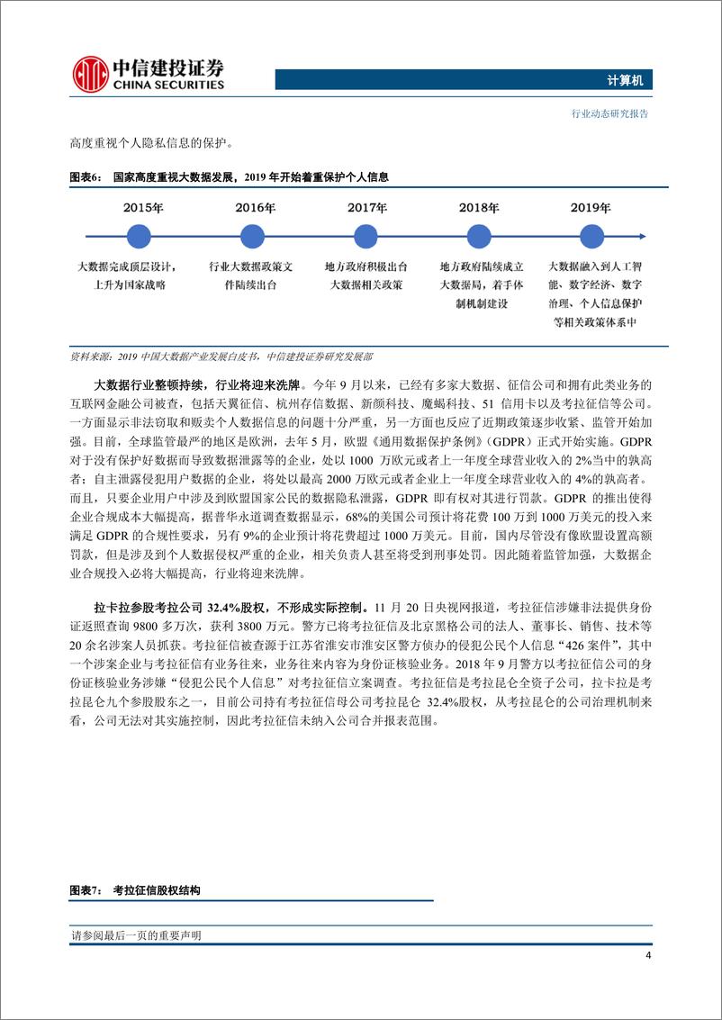 《计算机行业：大数据行业整顿持续，个人隐私数据有望加强保护-20191124-中信建投-20页》 - 第6页预览图