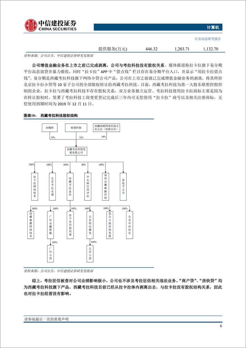 《计算机行业：大数据行业整顿持续，个人隐私数据有望加强保护-20191124-中信建投-20页》 - 第8页预览图