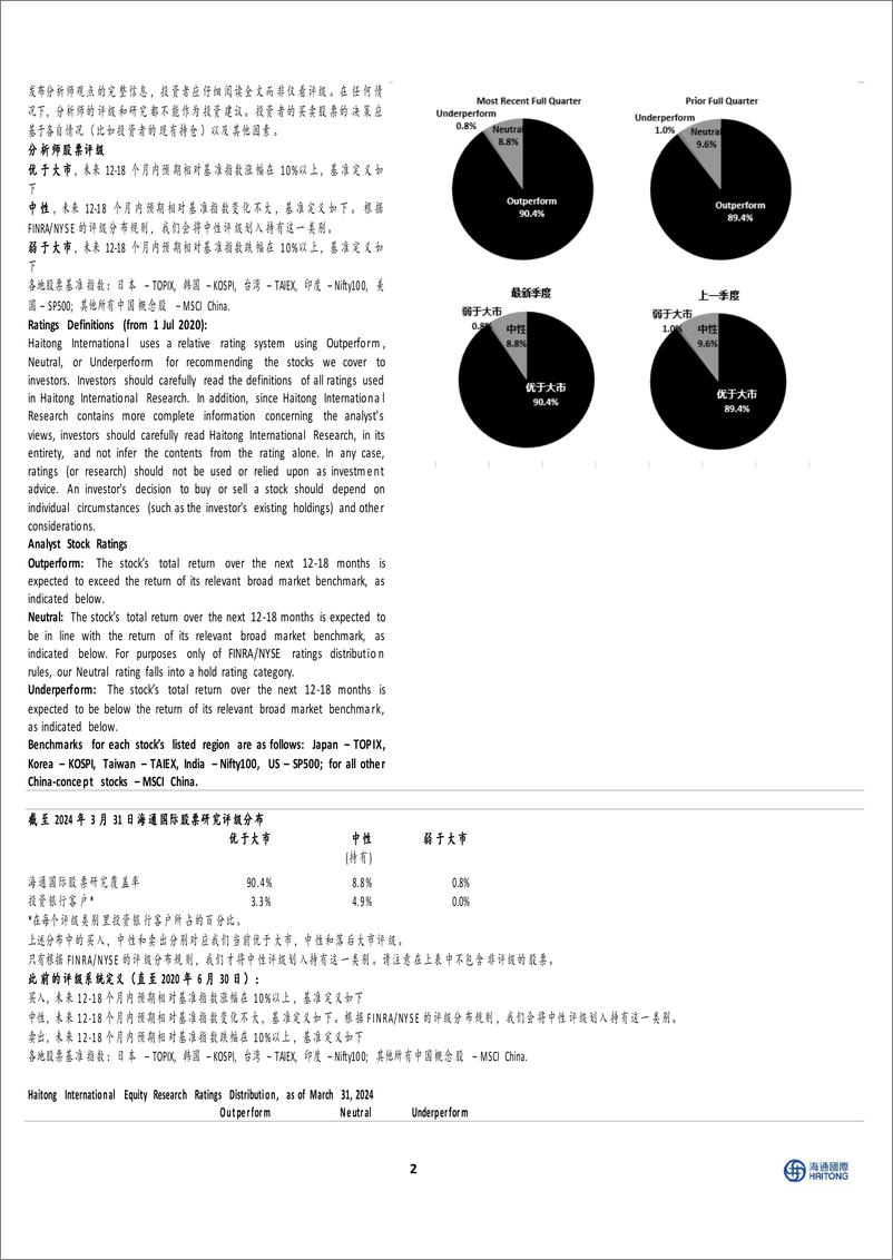 《东方证券(600958)债券承销规模同比提升，受自营等拖累，归母净利润同比-38%25-240505-海通国际-14页》 - 第8页预览图