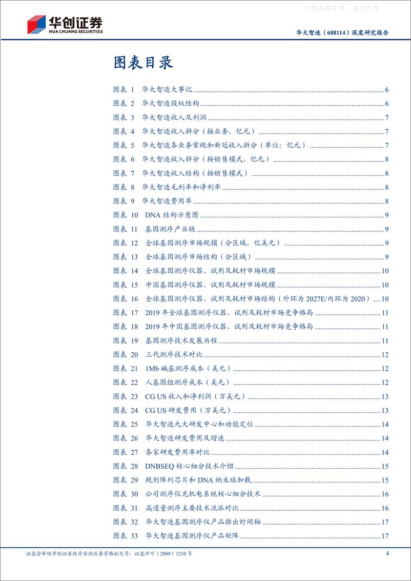 《华创证券-华大智造(688114)深度研究报告：国产测序仪龙头，本土放量，全球开拓-230401》 - 第4页预览图