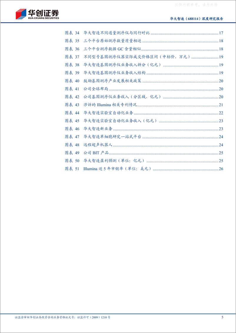 《华创证券-华大智造(688114)深度研究报告：国产测序仪龙头，本土放量，全球开拓-230401》 - 第5页预览图