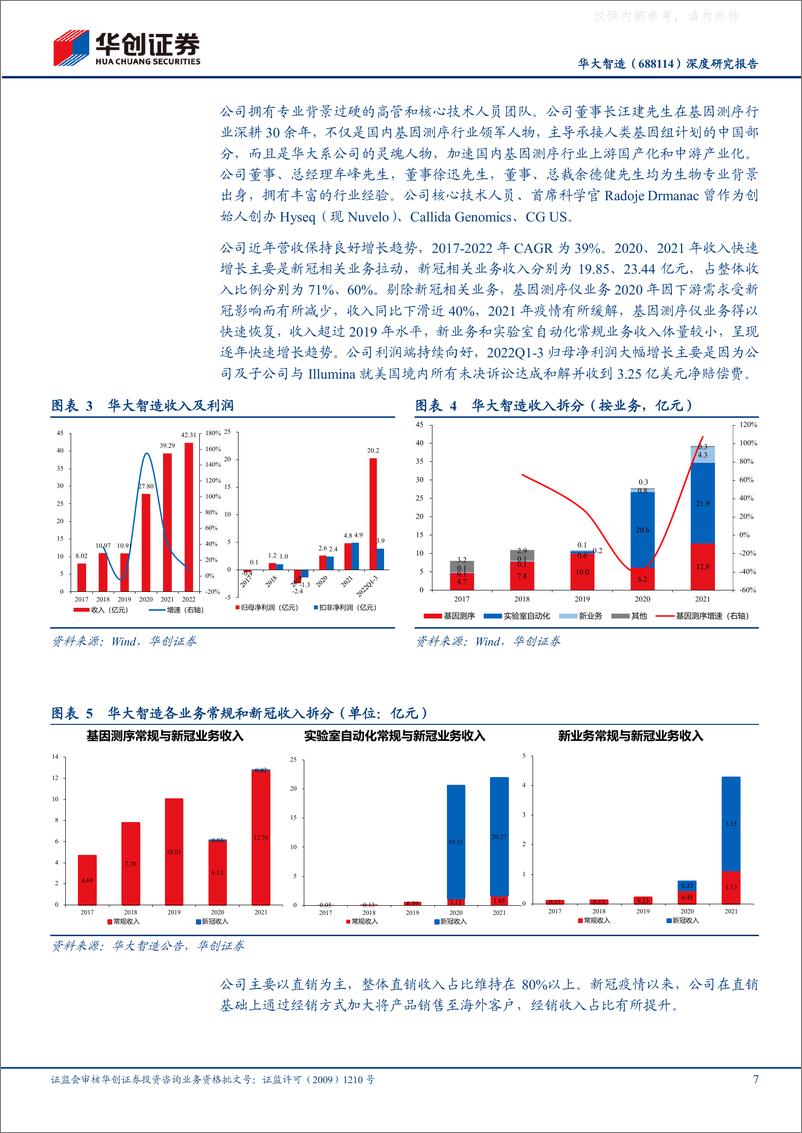 《华创证券-华大智造(688114)深度研究报告：国产测序仪龙头，本土放量，全球开拓-230401》 - 第7页预览图