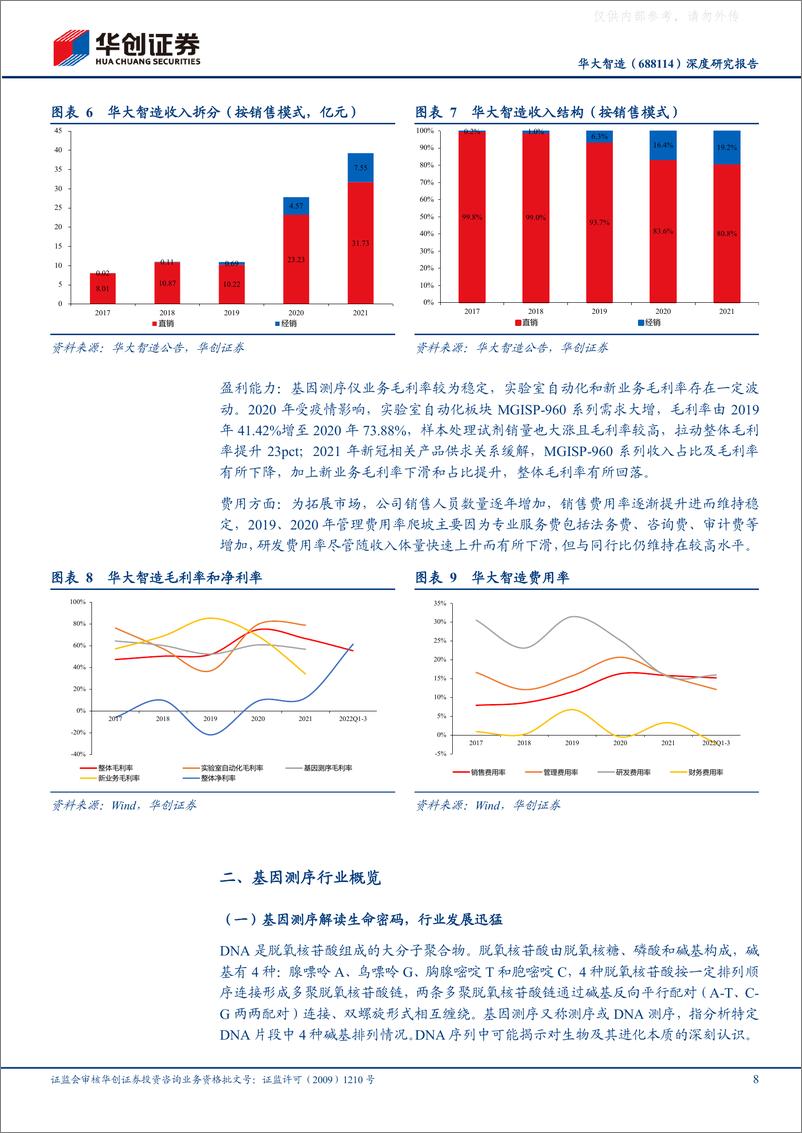 《华创证券-华大智造(688114)深度研究报告：国产测序仪龙头，本土放量，全球开拓-230401》 - 第8页预览图