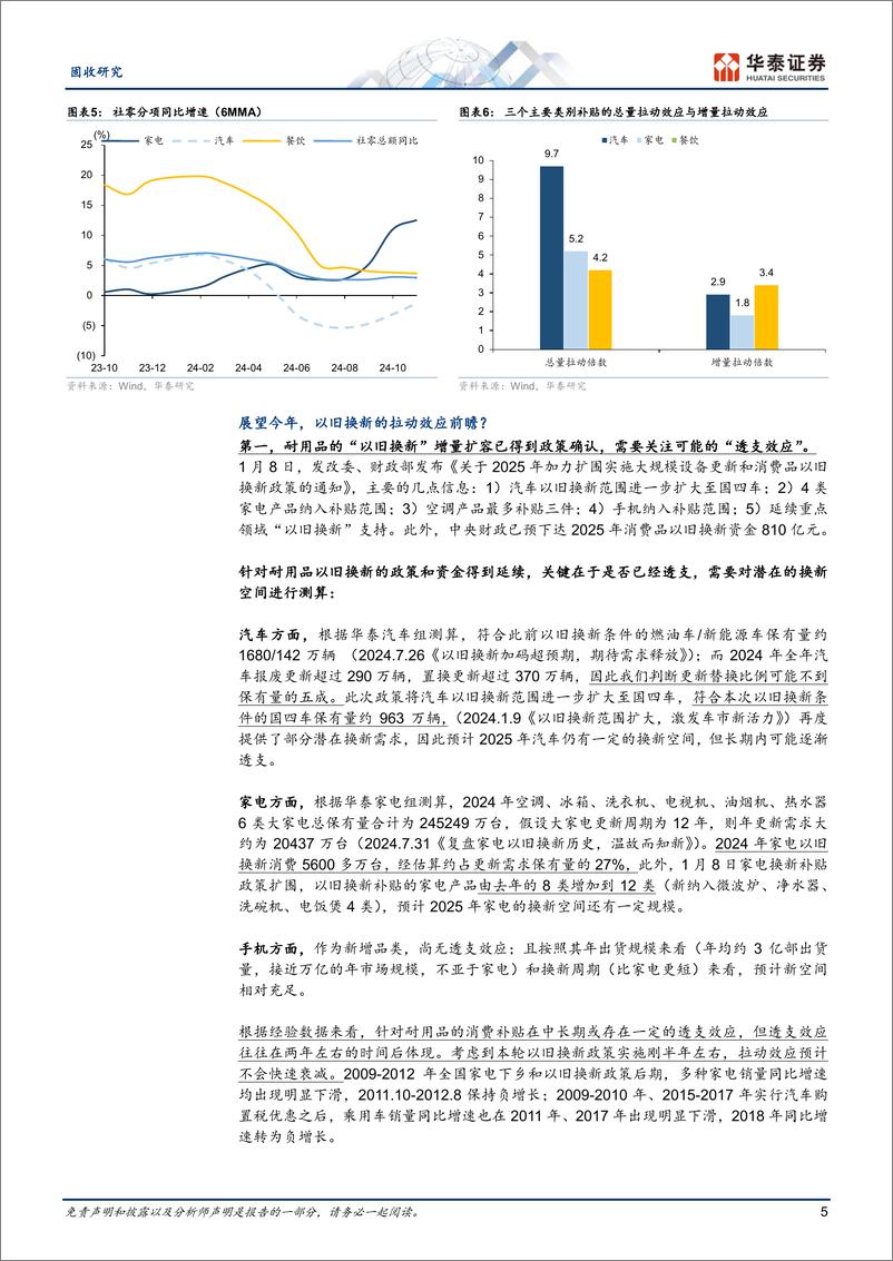 《固收专题研究：以旧换新政策的效果评估-250111-华泰证券-11页》 - 第5页预览图