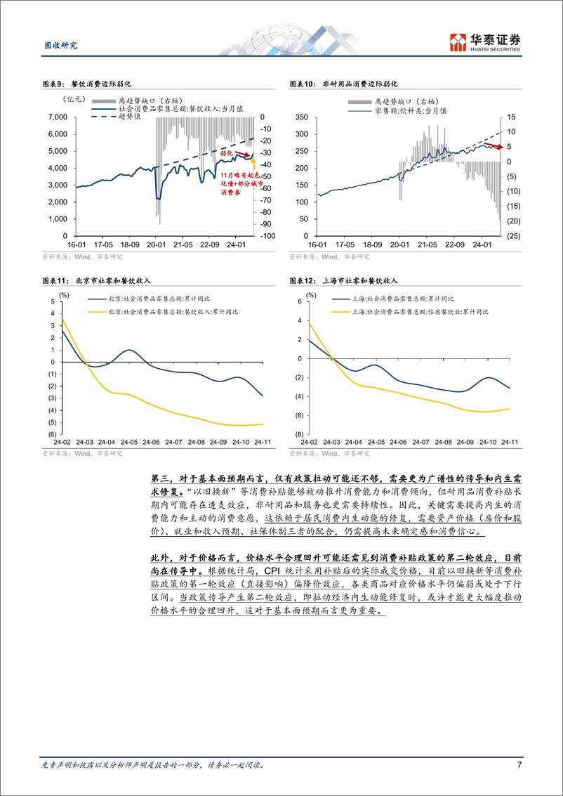 《固收专题研究：以旧换新政策的效果评估-250111-华泰证券-11页》 - 第7页预览图