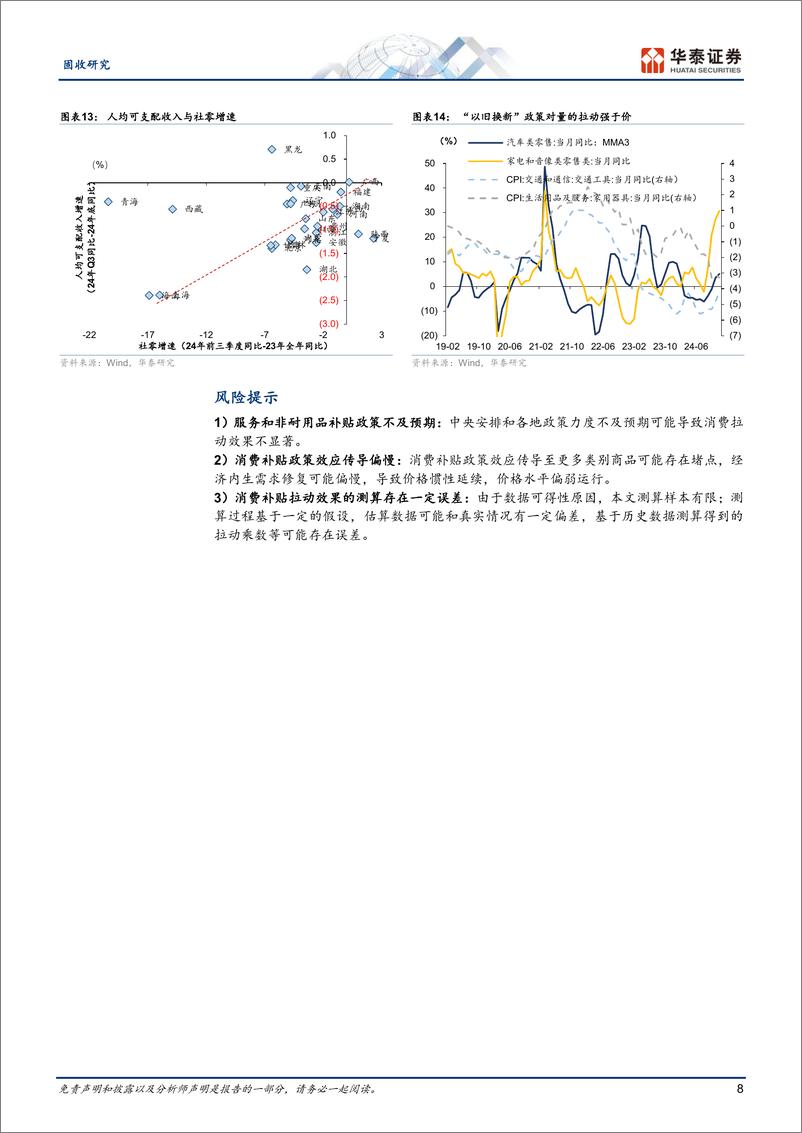 《固收专题研究：以旧换新政策的效果评估-250111-华泰证券-11页》 - 第8页预览图