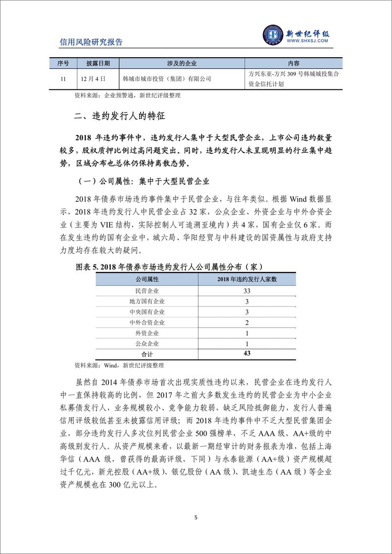 《新世纪评级-2018年债券市场违约风险分析及展望-2019.3-20页》 - 第6页预览图