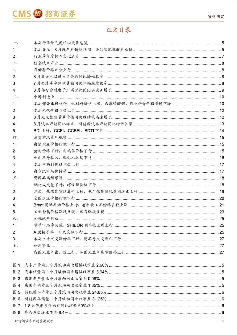 《行业景气观察：全球半导体销量继续改善，8月汽车产销同环比双增长-20230913-招商证券-28页》 - 第3页预览图