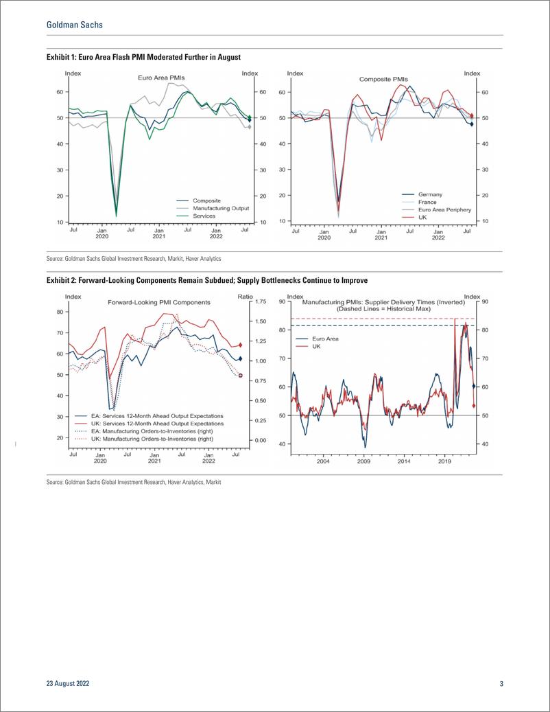 《Europ August Flash PMIs—Further Moderation in Euro area and UK(1)》 - 第4页预览图