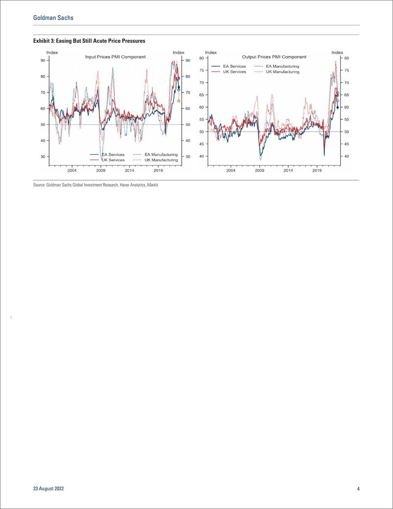 《Europ August Flash PMIs—Further Moderation in Euro area and UK(1)》 - 第5页预览图