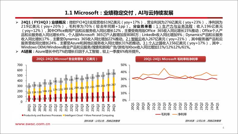 《海外科技公司2024Q1业绩总结-软件篇：资本开支持续增长，云业务增速逐步回升-240512-西南证券-35页》 - 第5页预览图