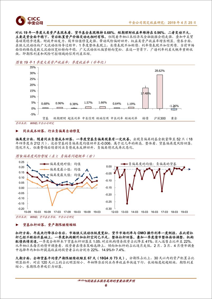 《兼货币基金19年一季报点评：高速扩张后，货基进入稳增长时代-20190425-中金公司-12页》 - 第7页预览图