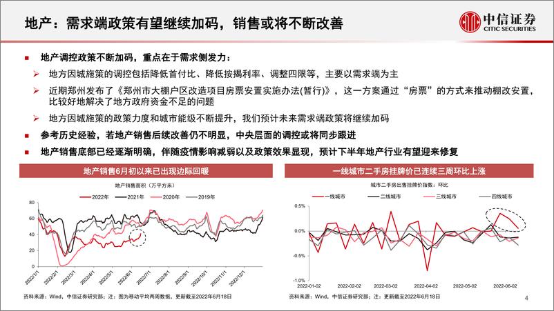 《后疫情时代政策展望：经济要稳住，发展要安全-20220621-中信证券-21页》 - 第6页预览图