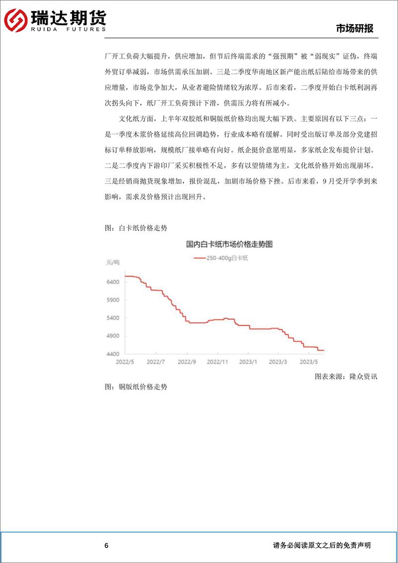 《纸浆半年报：供应宽松需求萎靡，纸浆建议逢高布空-20230628-瑞达期货-10页》 - 第8页预览图