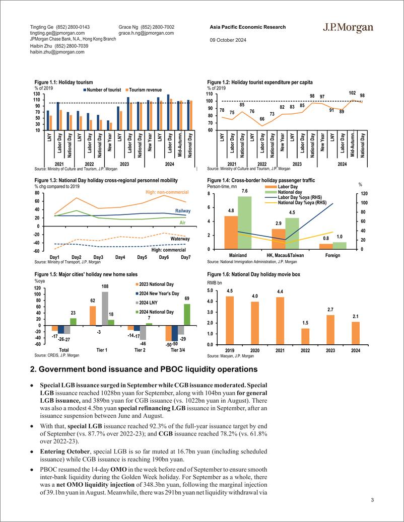 《PMorgan Econ  FI-China alt-data trackers chartpack (Series 20) Checking in on...-110700630》 - 第3页预览图