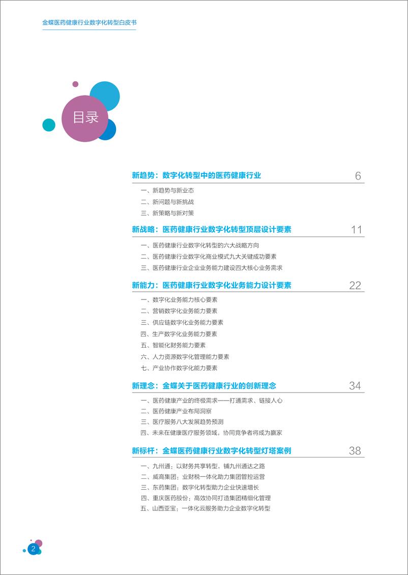 《2024医药健康行业数字化转型白皮书》 - 第3页预览图