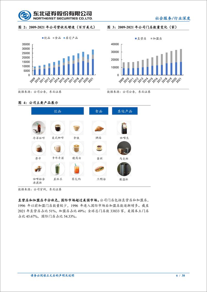 《社会服务行业海外餐饮龙头系列深度之一：星巴克，五十年成长超百倍，困境反转重返巅峰-20221230-东北证券-38页》 - 第7页预览图