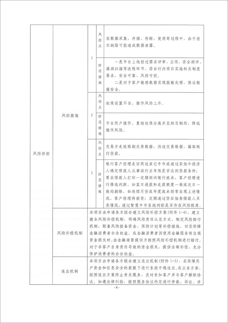 《金融科技创新应用声明书_基于大数据技术的牛市交易综合金融服务》 - 第4页预览图