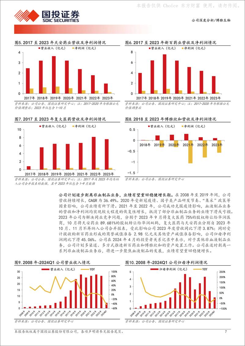 《国投证券-博雅生物-300294-华润入主赋能＋非血业务剥离，血制品领军企业迈向新征程》 - 第7页预览图