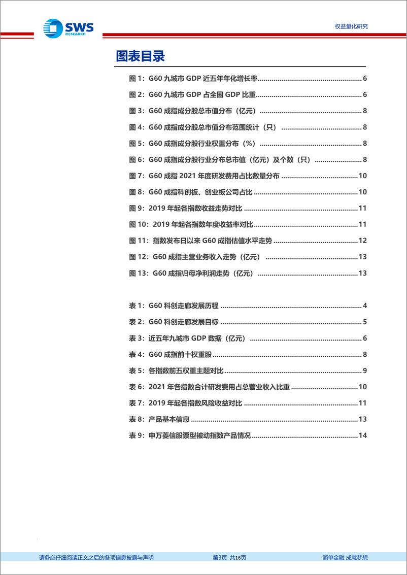 《指数基金产品研究系列报告之一百三十四：申万菱信G60创新ETF投资价值分析报告，分享长三角G60科创走廊建设红利-20220720-申万宏源-16页》 - 第4页预览图