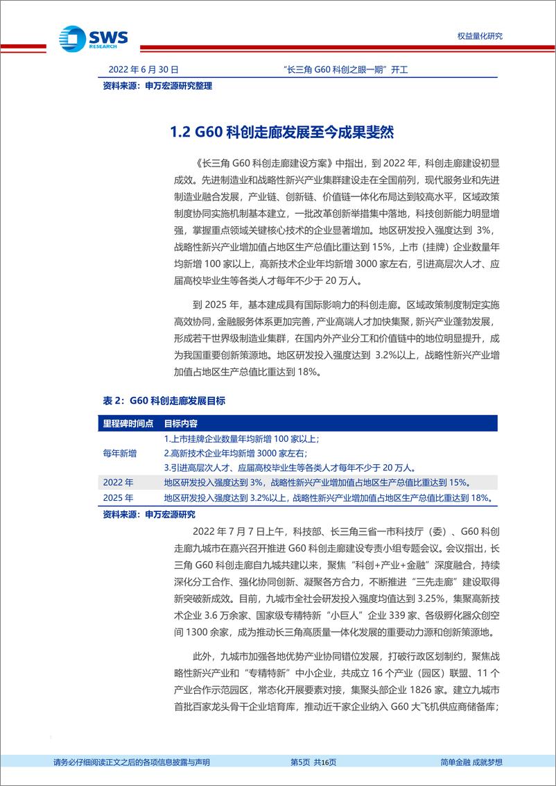 《指数基金产品研究系列报告之一百三十四：申万菱信G60创新ETF投资价值分析报告，分享长三角G60科创走廊建设红利-20220720-申万宏源-16页》 - 第6页预览图