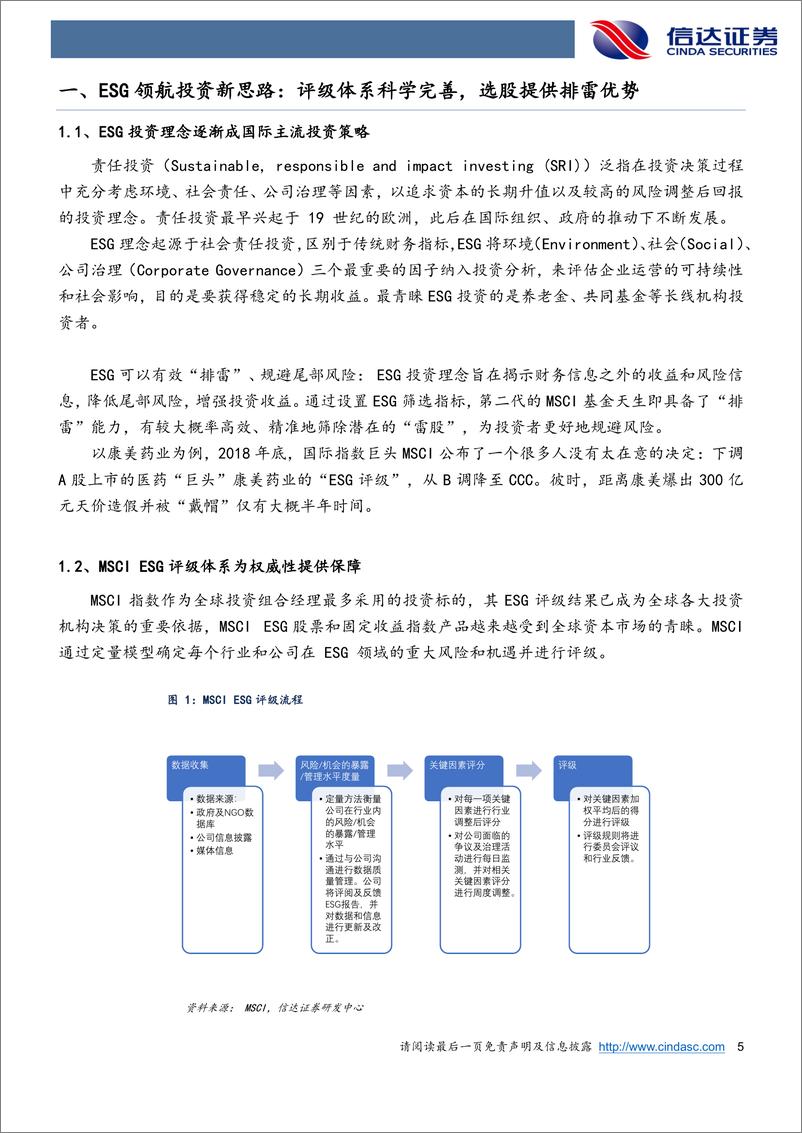 《MSCI ESG ETF：ESG投资具备选股排雷优势，引领未来投资方向-20220812-信达证券-21页》 - 第6页预览图