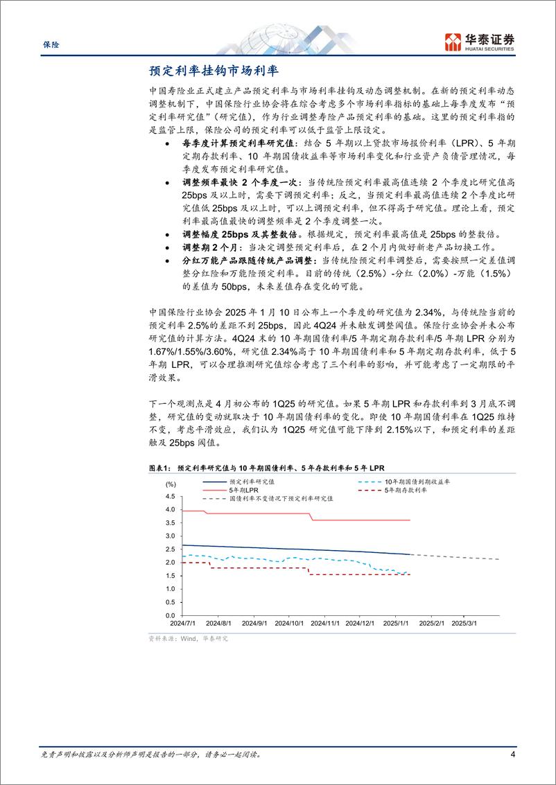 《保险行业：预定利率动态调整机制中日对比-250116-华泰证券-21页》 - 第4页预览图