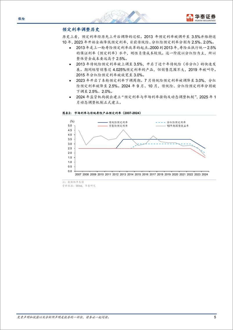 《保险行业：预定利率动态调整机制中日对比-250116-华泰证券-21页》 - 第5页预览图