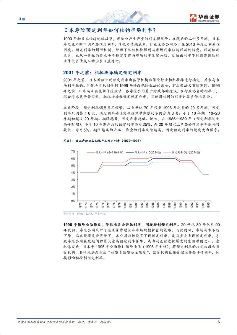 《保险行业：预定利率动态调整机制中日对比-250116-华泰证券-21页》 - 第6页预览图