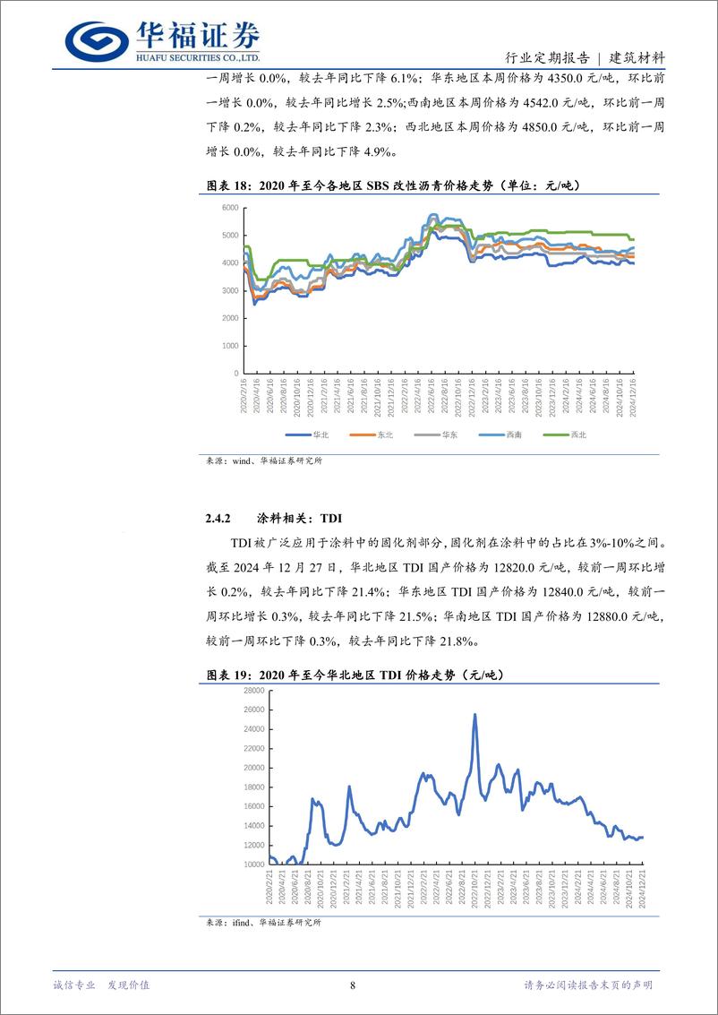 《建筑材料行业定期报告：培育发展绿色建筑，25年城改值得期待-华福证券-241230-11页》 - 第8页预览图