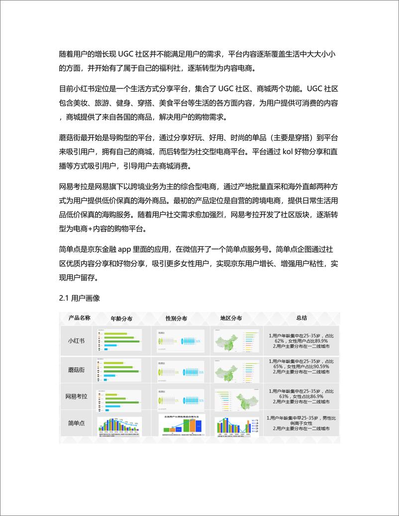 《竞品分析  京东“简单点”，社区电商的探索之路能否一帆风顺？》 - 第4页预览图